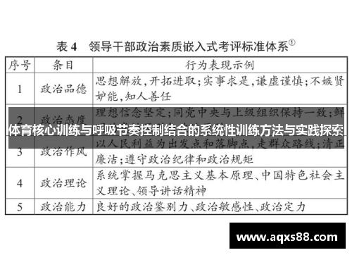 体育核心训练与呼吸节奏控制结合的系统性训练方法与实践探索